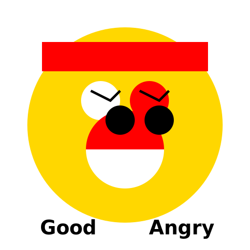 Good and Angry Face - DrawGPT