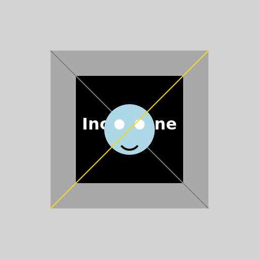 Bosnian Incel Room - DrawGPT