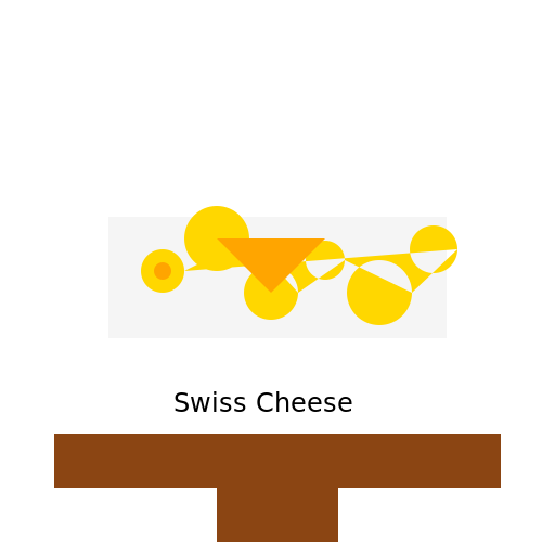 Swiss Cheese on a Table - DrawGPT