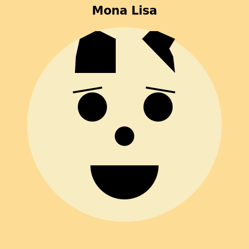 Mona Lisa - DrawGPT