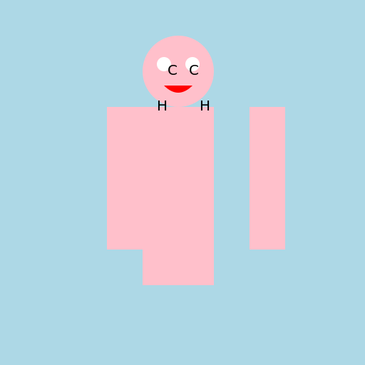 Ethylene Personified - DrawGPT