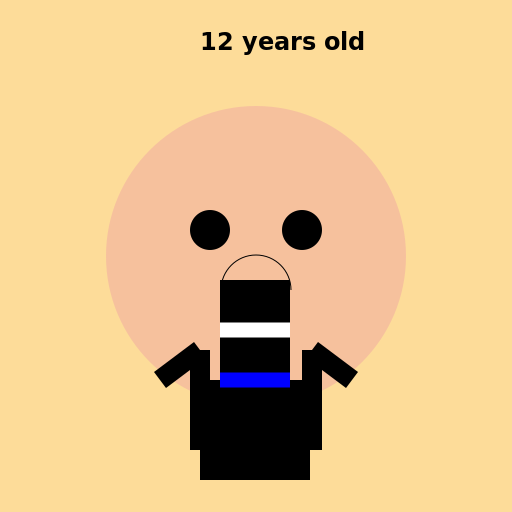 Karate Girl at 12 Years Old - DrawGPT