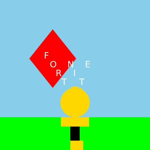 Johny's Fortnite Adventure - DrawGPT