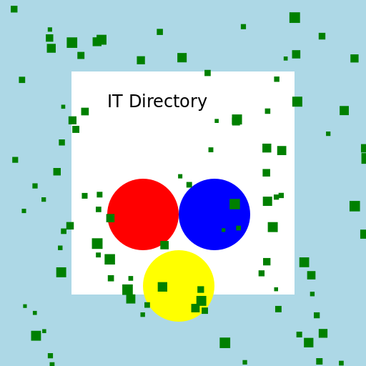 An IT Directory Anniversary Celebration - DrawGPT