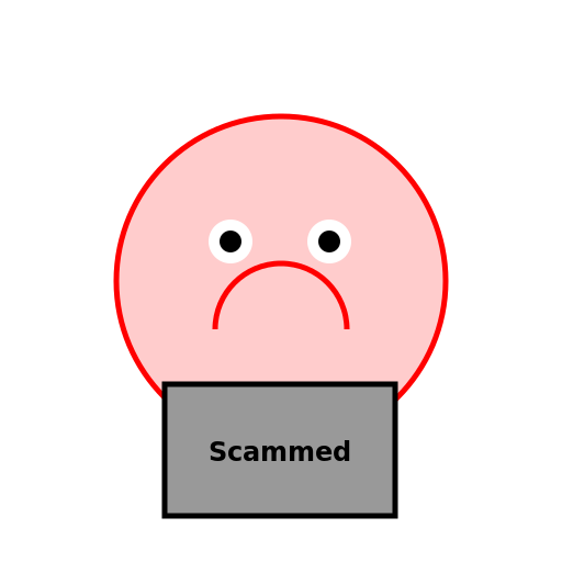 Scammed - DrawGPT