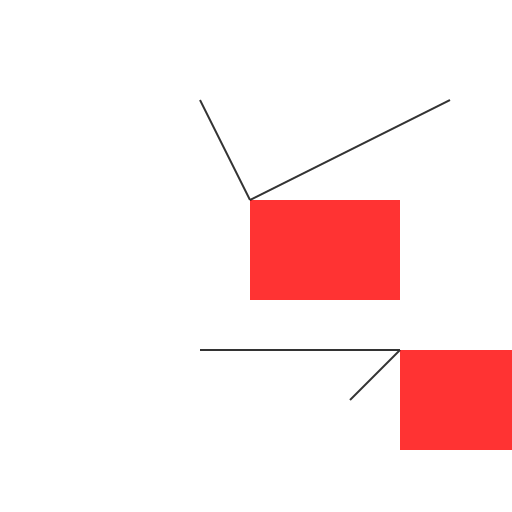 Money Laundering Detection Data Flow Diagram - DrawGPT