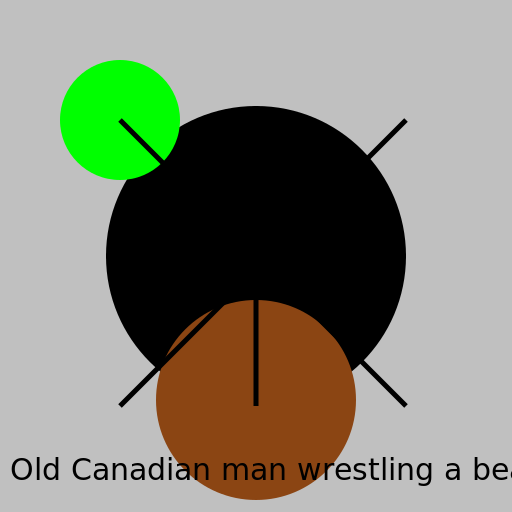 Old Canadian man wrestling a bear while eating an avocado - DrawGPT