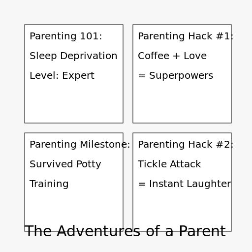 Parenting Comic Strip - DrawGPT