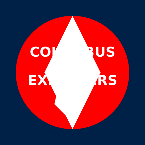 The Columbus Explorers Sport Logo - DrawGPT