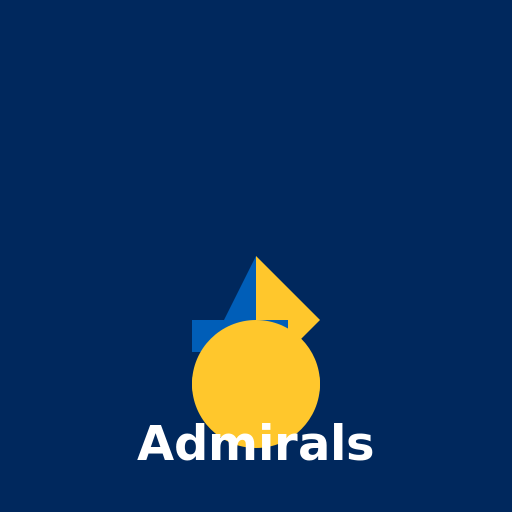Columbus Admirals Sport Logo - DrawGPT