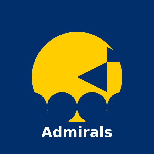 Columbus Admirals Sport Logo - DrawGPT