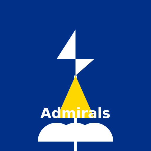 Columbus Admirals Sport Logo - DrawGPT