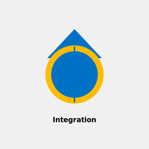 Azure OpenAI and Azure Data Factory Integration - DrawGPT