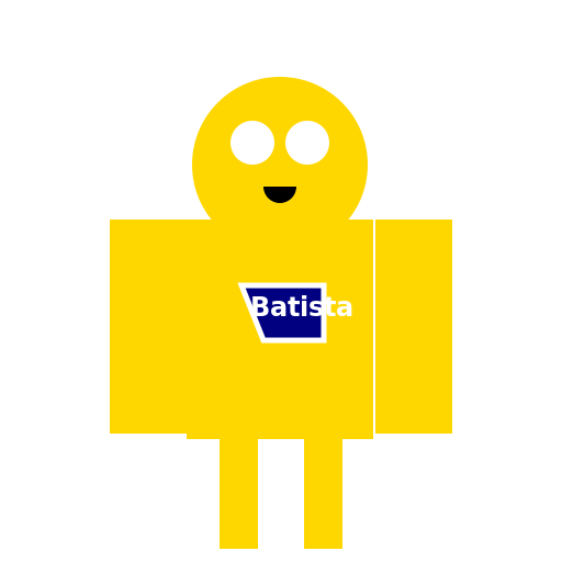 Batista - The Animal - DrawGPT