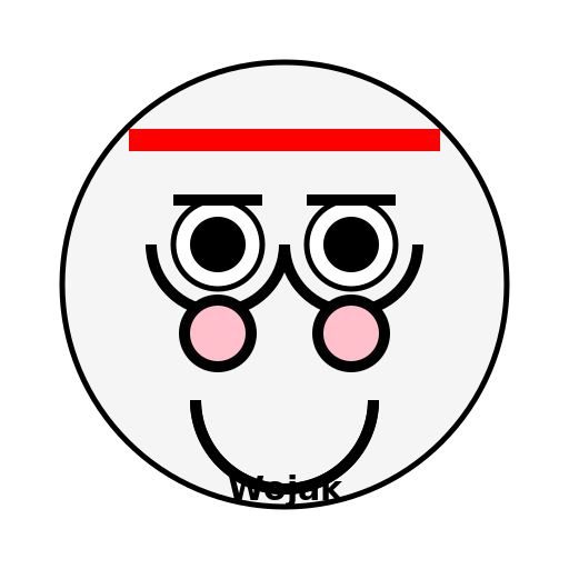 Wojak Wonders - DrawGPT