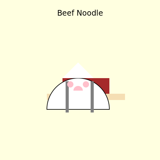 Beef Noodle - DrawGPT