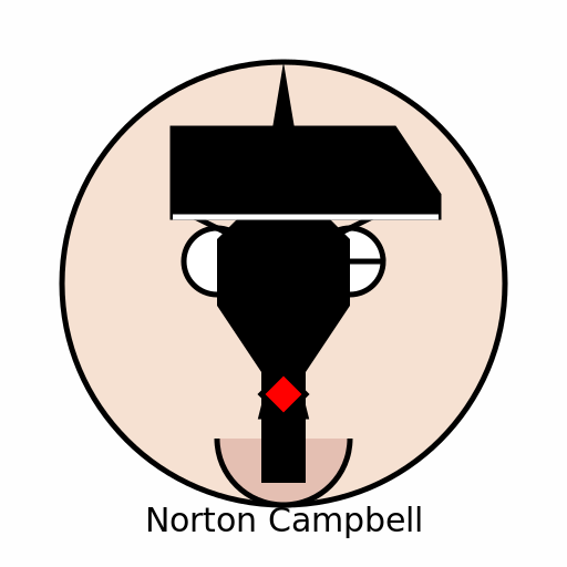 Norton Campbell - The Dapper Doodler - DrawGPT