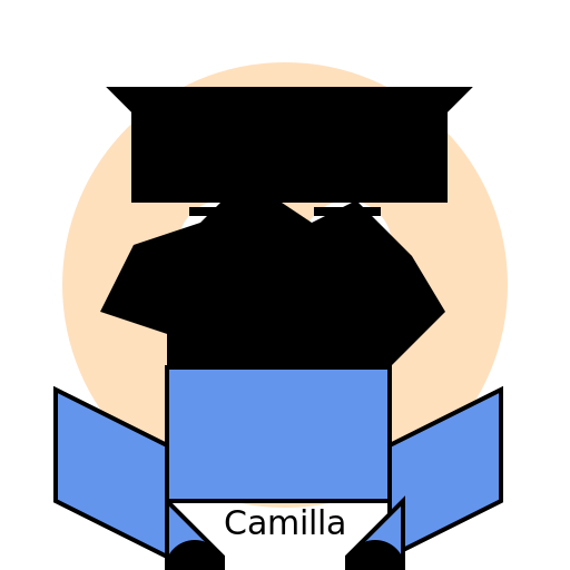 Camilla - The Realistic Person - DrawGPT