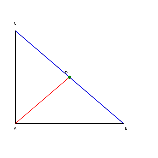 Trung Truc - DrawGPT