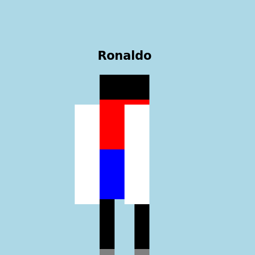 Ronaldo with No Face - DrawGPT