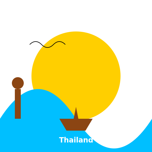 A Beautiful Sunset in Thailand - DrawGPT
