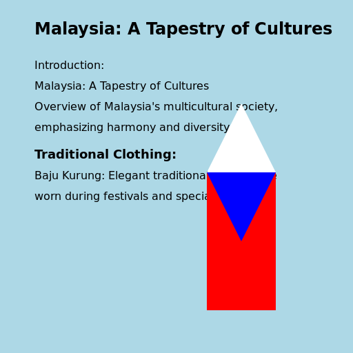 Malaysia: A Tapestry of Cultures - DrawGPT