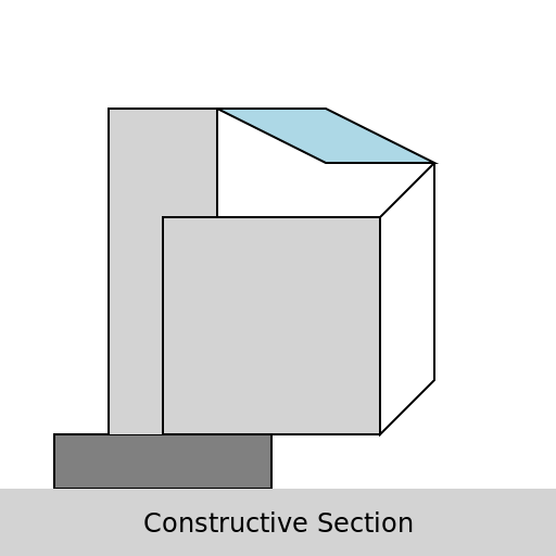 Constructive Section - DrawGPT