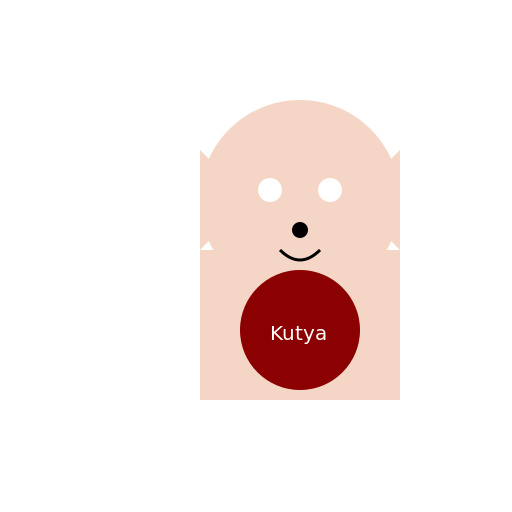 Cute Kutya - DrawGPT