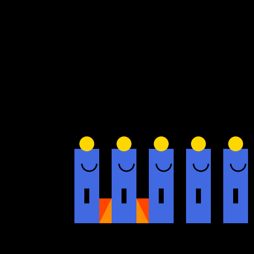 Dayz Group with Blue Armbands Sitting by a Fire - DrawGPT