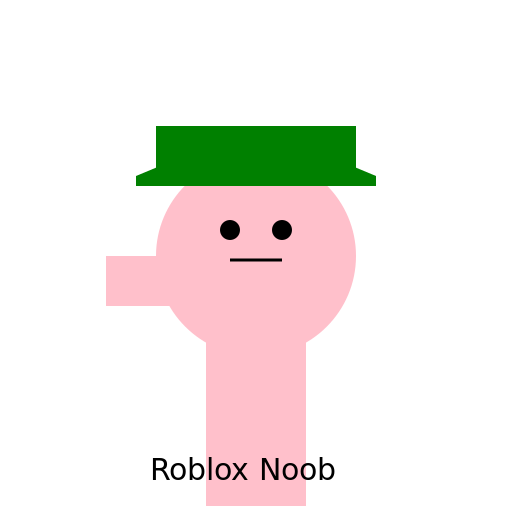 Roblox Noob - DrawGPT