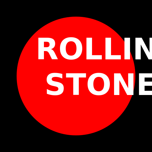 Rolling Stones Artwork - DrawGPT