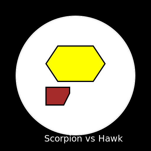 Yin Yang with Scorpion vs Hawk - DrawGPT
