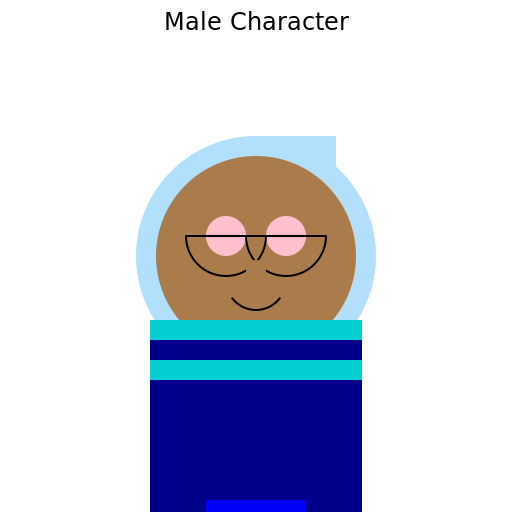 Male character with Dull light blue fluffy hair in a ponytail, medium brown skin tone, pink eyes, glasses, - DrawGPT