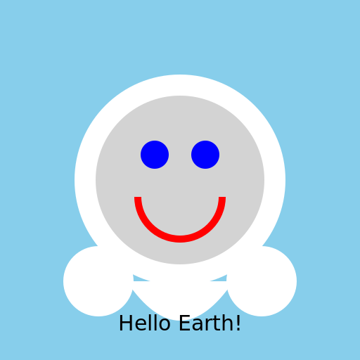 God Visiting Earth - DrawGPT