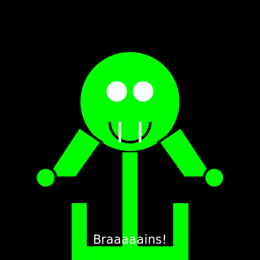 Zombie Apocalypse - DrawGPT