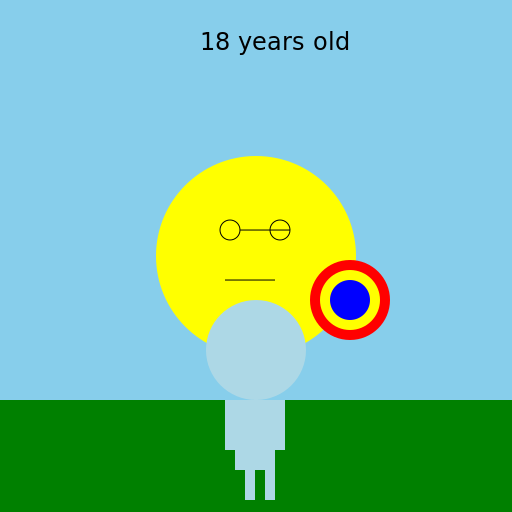 Summer Fun - DrawGPT