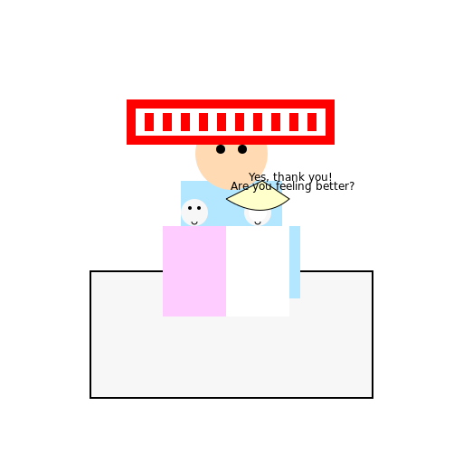 A Man in a Hospital - DrawGPT