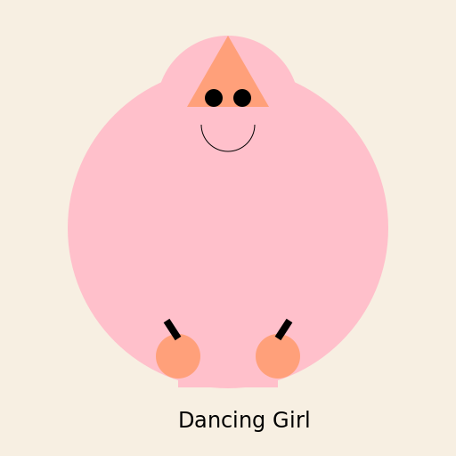 Dancing Girl - DrawGPT