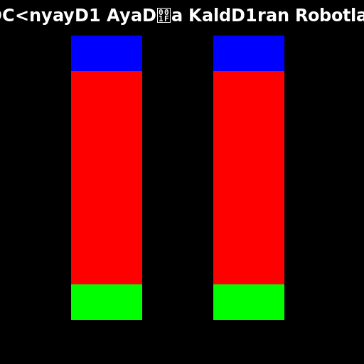 Dünyayı Ayağa Kaldıran Robotlar - DrawGPT