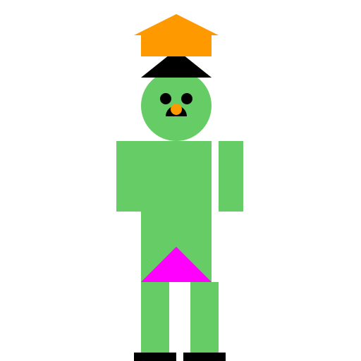 Ork in a Dress - DrawGPT