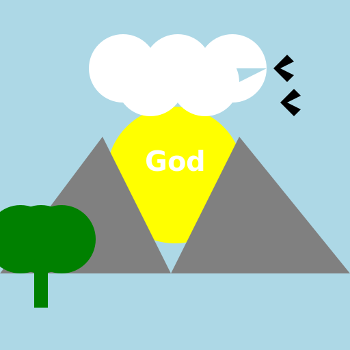 Divine Creation - DrawGPT