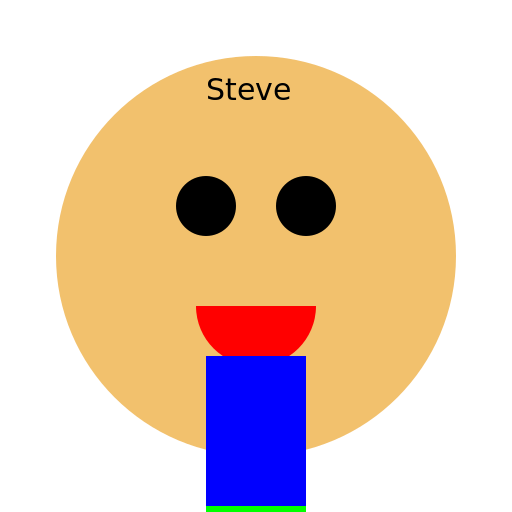 Steve from Minecraft - DrawGPT
