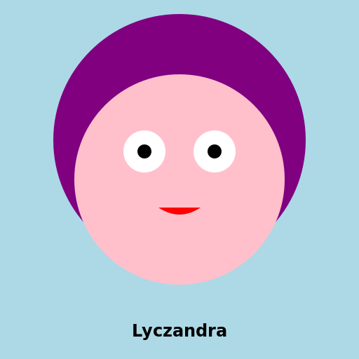 Lyczandra - The Colorful Girl - DrawGPT
