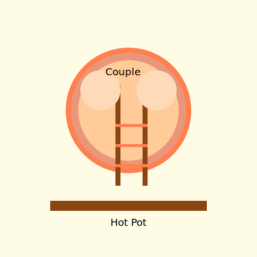 A Couple Eating Hot Pot - DrawGPT