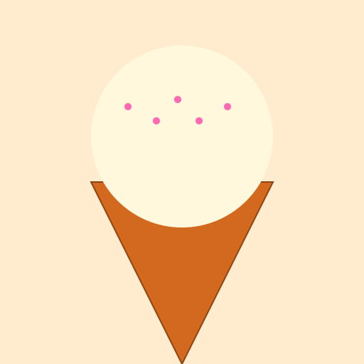 Empty Ice Cream Cone - DrawGPT