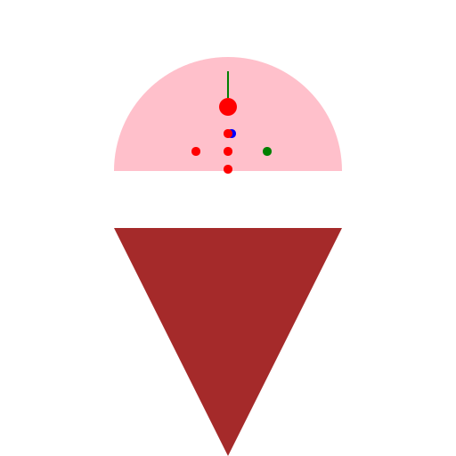 Ice Cream Cone - DrawGPT
