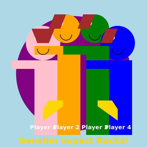 Genshin Impact Players - DrawGPT