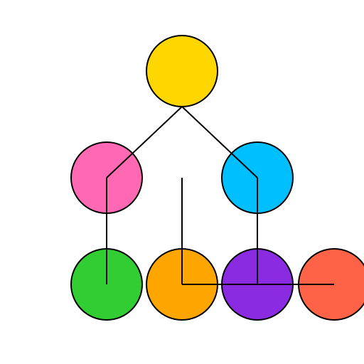 Outfit Recommendation System Use Case Diagram - DrawGPT