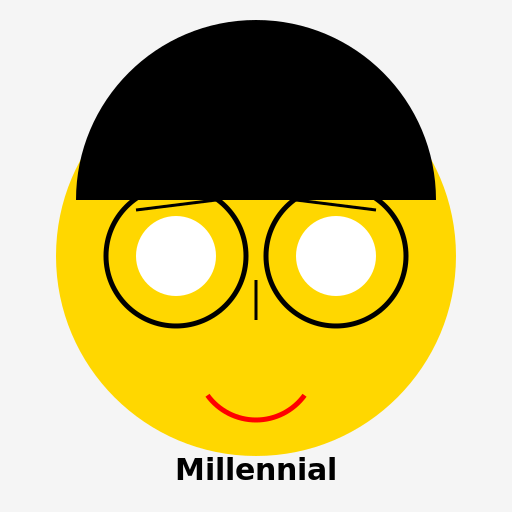 The Millennial - DrawGPT