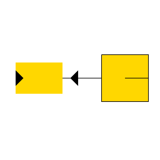 Outfit Recommendation System Level 1 DFD - DrawGPT